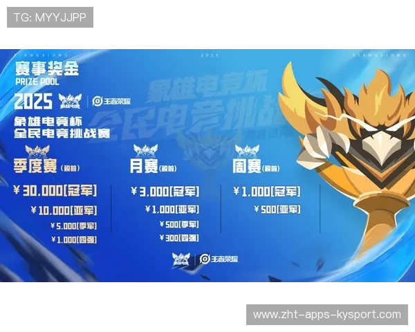 电竞赛事奖金分配更加公平透明，电竞赛事奖金是谁提供的