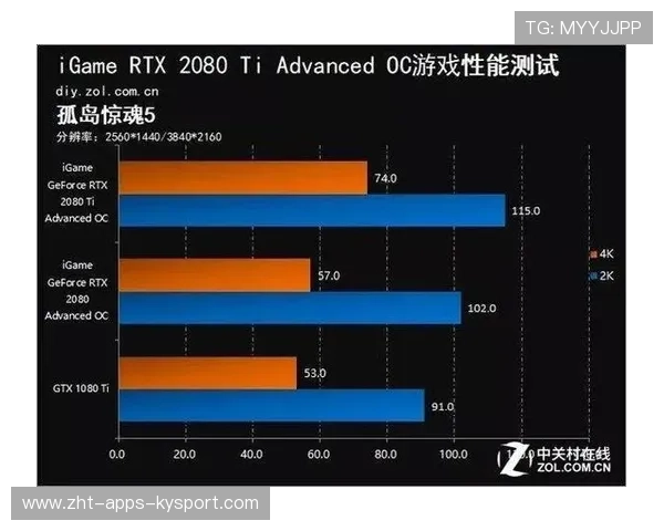 TI15上海站闭幕式花絮：明年TI将去向何方？官方留下的悬念太深了✨（148 ）